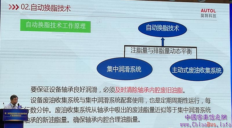 第二部分：自動換脂技術(shù)，自動換脂技術(shù)工作原理