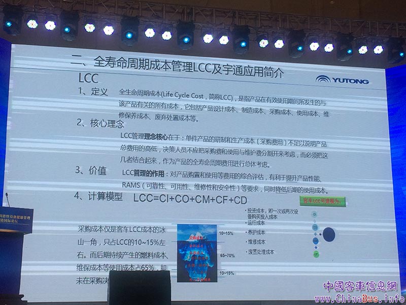 CKZ6116HNHEV5