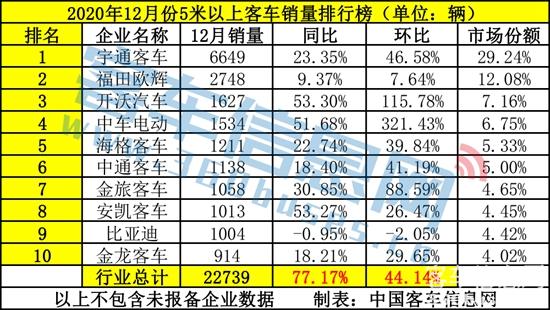 1610365729519847.jpg 客單.jpg