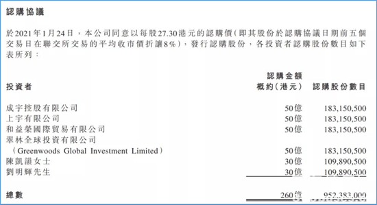 1611572106224165.png 圖片2.png