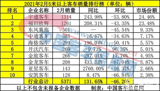 1615435260631299.jpg 客單.jpg