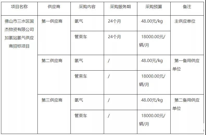 1617325873869973.jpg a3.jpg