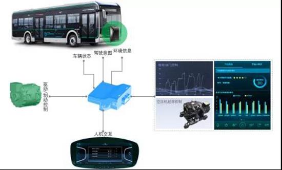 1624413957238313.jpg a3.jpg