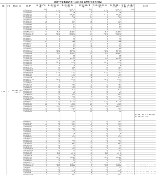 1630984735220624.png 宇通.png