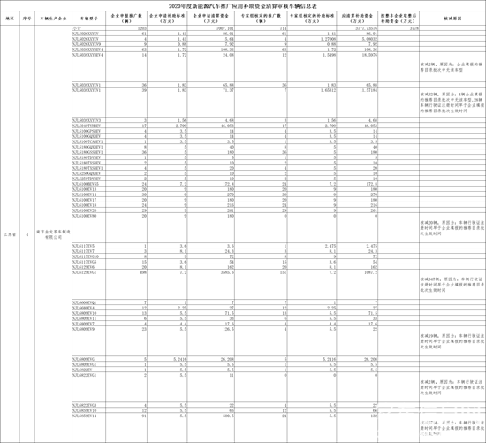 1630984790667203.png 開沃.png