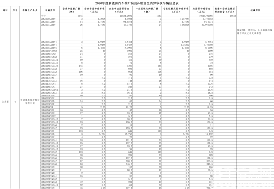 1630984802306664.png 中通.png