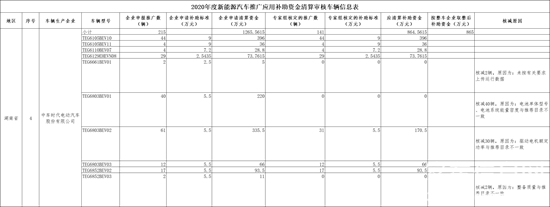 1630984825817415.png 中車電動.png