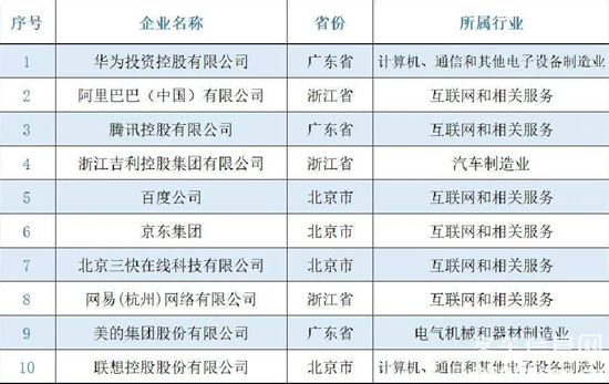 1634277931504897.png 圖片1.png