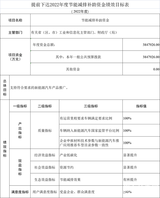 1637829751863991.png 附件5.png