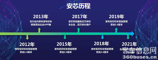 1638172623652245.png 圖片6.png