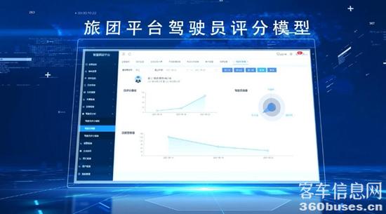 1640745542714117.jpg 旅團(tuán)平臺(tái)界面.jpg