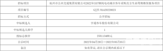 1651718513614759.png 宇通中標(biāo).png