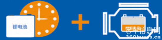 1658709958716037.png 5.png