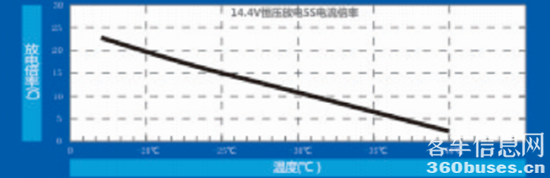 1658709996769017.png 7.png