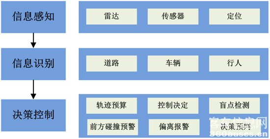 1661217650514411.png 2.png