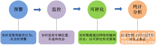 1661217666475934.png 3.png