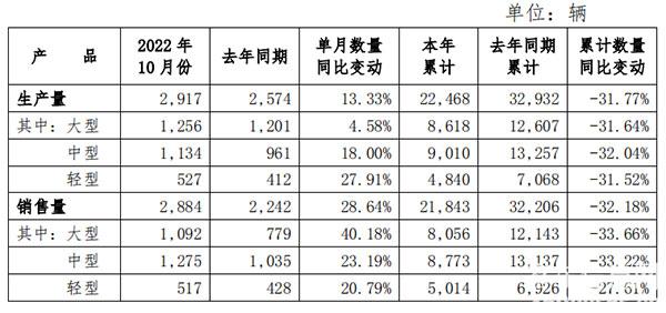 1667527014148560.jpg 114_1667465271198.jpg