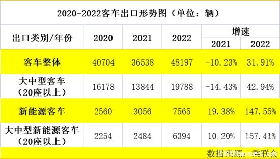 1677217319634333.jpg 表一.jpg