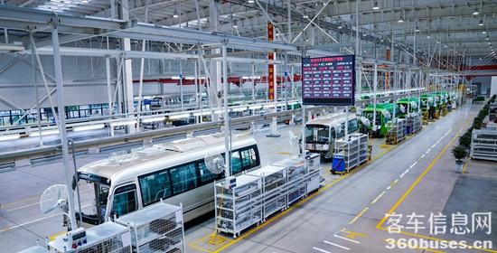 1680052225553286.jpg 1 金旅生產(chǎn)線.JPG.jpg