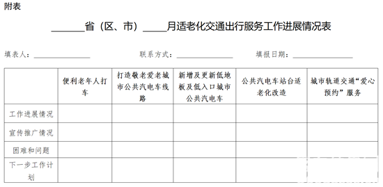 1681892787297081.png 微信截圖_20230419110049.png