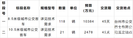 1683592018718521.png 微信截圖_20230508202205.png