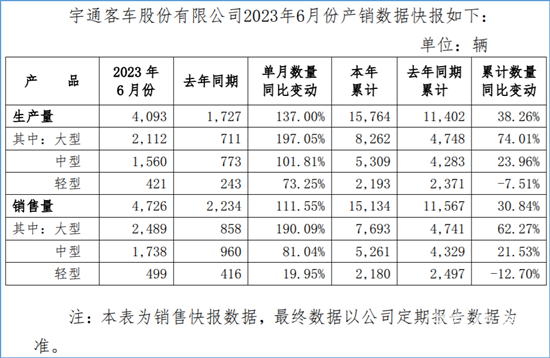 1688633487244921.png 圖片3.png