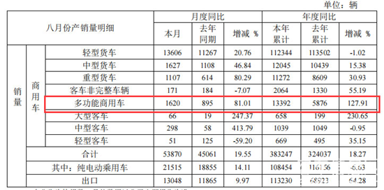 1695007562797662.png 圖片2.png