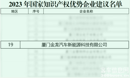 1702348167294390.png 微信圖片_20231212102752.png