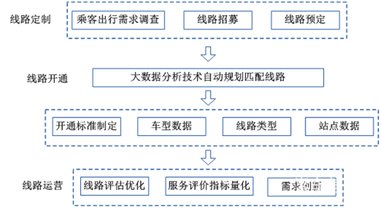 1703209446899782.png 3.png