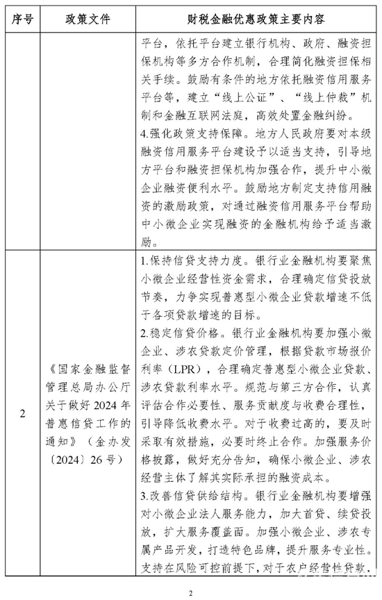 1712981985780030.png 2.png