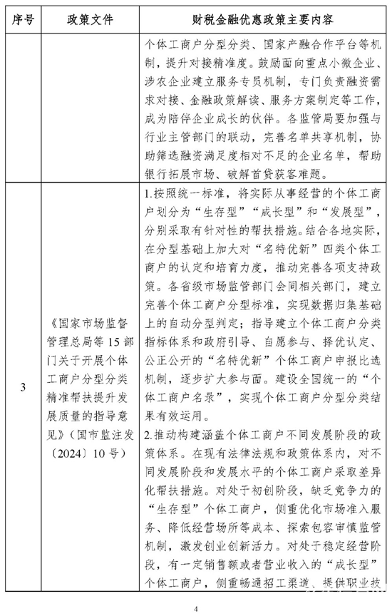 1712981997282038.png 4.png