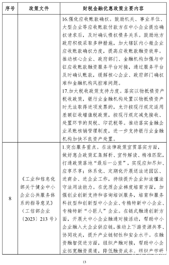 1712982060433302.png 13.png