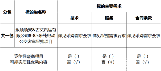 1719069864506647.png 招標(biāo)2.png