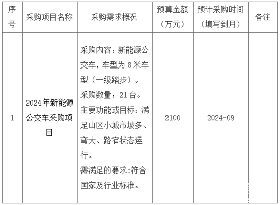 1723699900111409.png 微信圖片_20240815133003.png