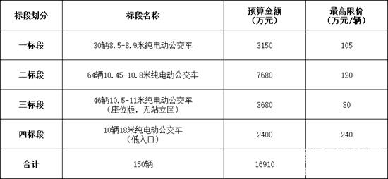 1724381849866320.jpg 表格.jpg