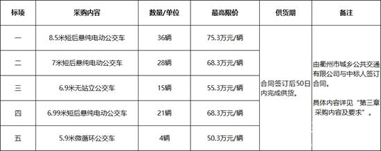 1724382848556317.jpg 表格2.jpg