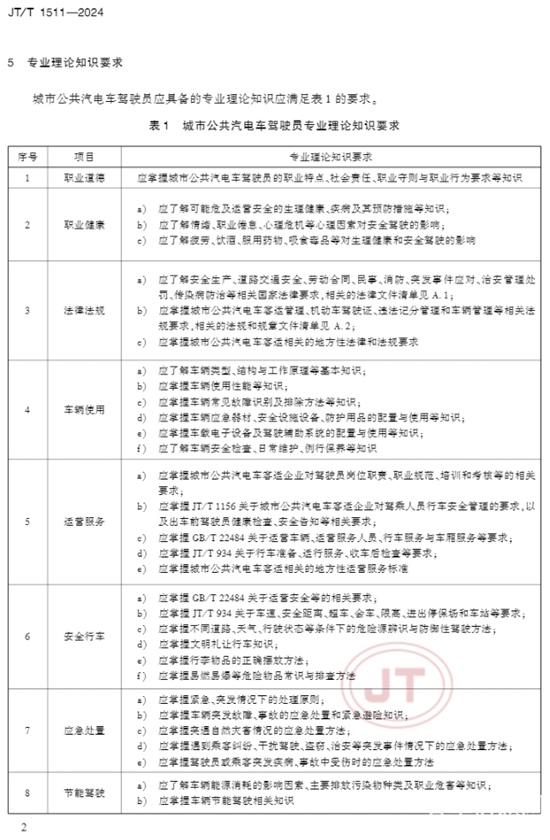 1727666661976166.png 5.png