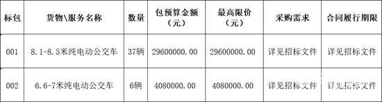 1728889598674186.png 山東省威海市.png