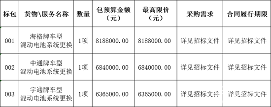 1728889884269012.png 電池采購.png