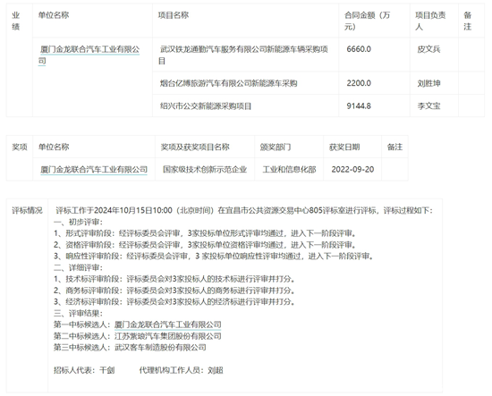 1729070990717000.png 一標(biāo)段中標(biāo)2.png