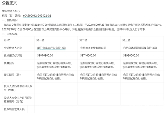 1729071035619578.png 二標(biāo)段中標(biāo)1.png