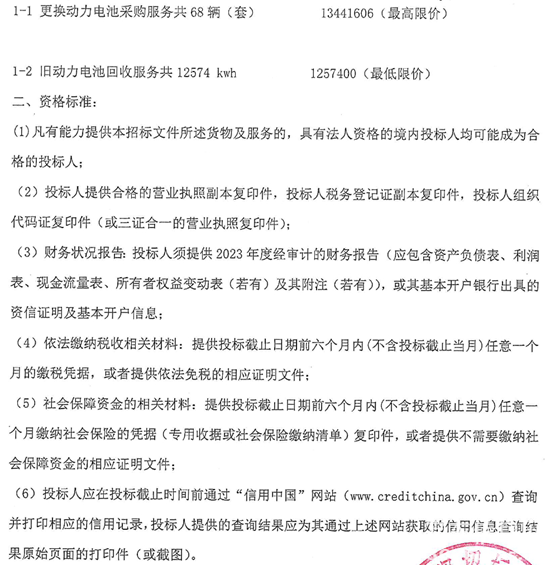 1730512923119694.png 福建省福州市5.png