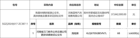 1736905358185350.jpg 中標(biāo).jpg