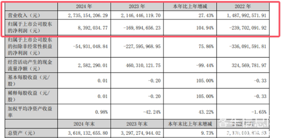 1742951445331634.png 微信截圖_20250326091019.png