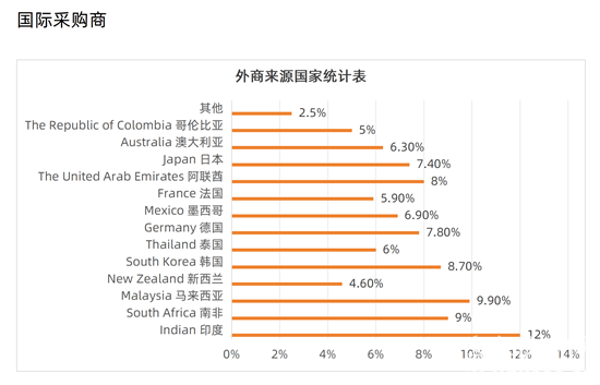 1743144178374684.png 5.png