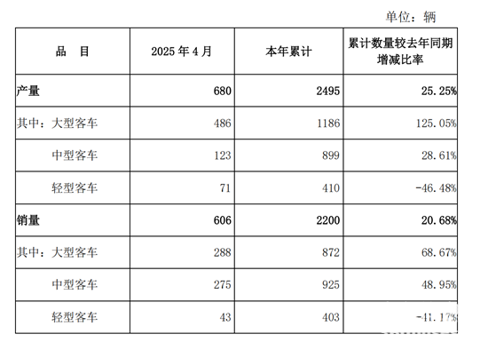 1747029710704780.png 圖片1.png