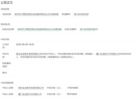 1749475184967697.png 290輛.png