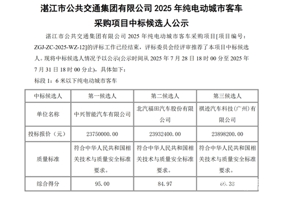 1754012483729008.png z1.png