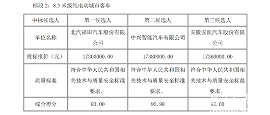 1754012490325212.png z2.png