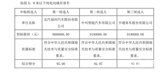 1754012497936479.png z3.png